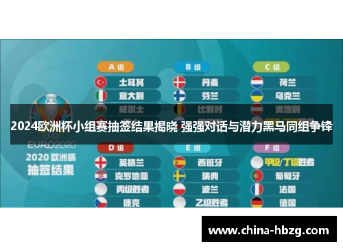 2024欧洲杯小组赛抽签结果揭晓 强强对话与潜力黑马同组争锋